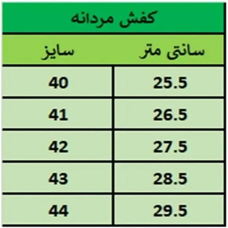 صندل مردانه مدل کسری رنگ مشکی چرم مصنوعی طبی دور دوخت